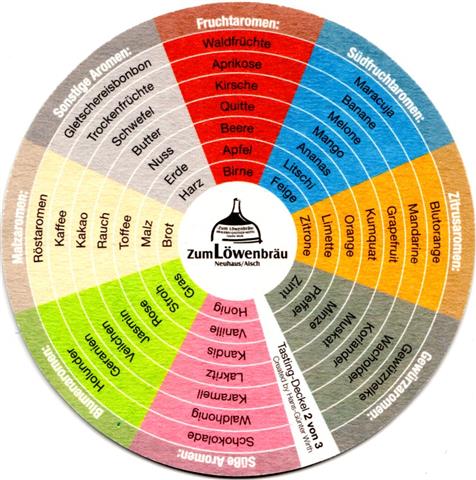 adelsdorf erh-by zum lwen rund 3b (rund215-tasting deckel 2 von 3)